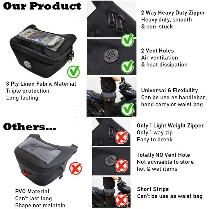 Front navigation kit for front bag - Image 6