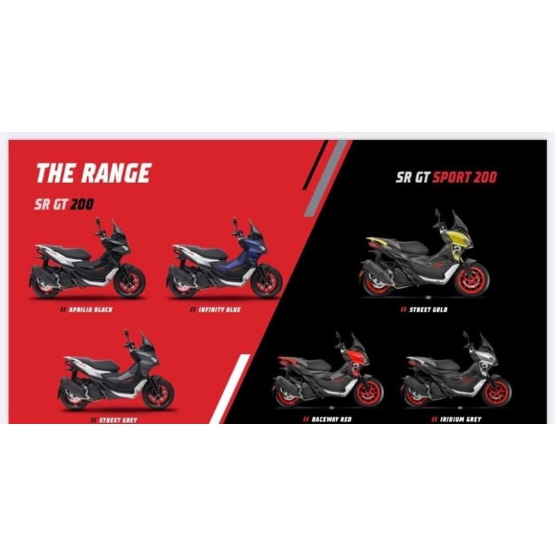 Aprillia 𝗦𝗥 𝗚𝗧 𝟮𝟬𝟬 new Model - Image 7