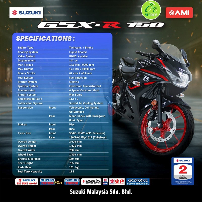 SUZUKI GSX-R150 New Model - Image 5